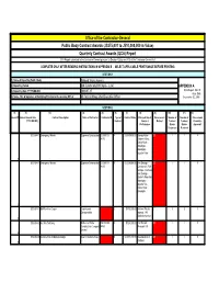 Quarterly Contract Awards (QCA) Report QCA Report Submitted to the Contractor General Pursuant to Section 4(2)(A) and 4(3) of the Contractor-General Act