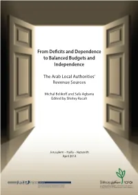 From Deficits and Dependence to Balanced Budgets and Independence