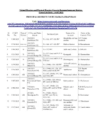 Virtual List in Ramanathapuram District