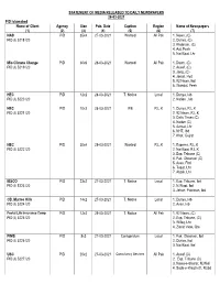90226-03-2021 Web Media (2).Pdf