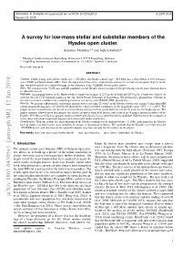 A Survey for Low-Mass Stellar and Substellar Members of the Hyades Open Cluster