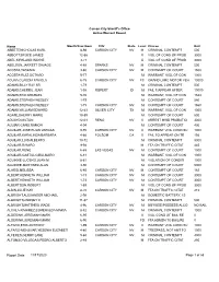 Active Warrants Report
