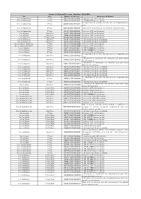 Informe O CEP Com 8 Posições