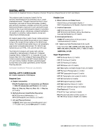 DIGITAL ARTS Associate in Applied Science Degree | Career Program | Department of Art and Music