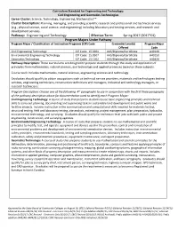 Engineering and Technology Effective Term: Spring 2017