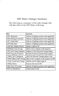 Rules of Rowing 07.P65