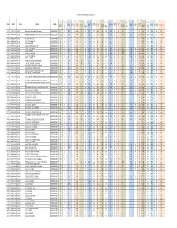 25.07.17 Enrollmenttargets Final Send to Sanjay.Xlsx
