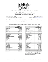 Analysis of Contribution Records