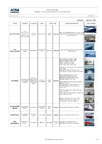 Track Record Marine / Offshore Projects & Operations