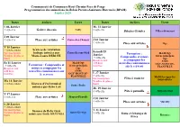 Dates Ateliers Lieux Me 22 Janvier