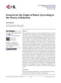 Scenario for the Origin of Matter (According to the Theory of Relation)