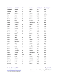 Order Copies of Records by Calling (517