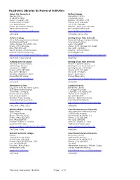 Academic Libraries by Name of Institution