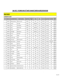 Lattest List for Deceased During Hajj 2015.Xlsx