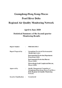 PRD Regional Air Quality Monitoring Network 2020 Second Quarter