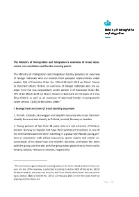 The Ministry of Immigration and Integration's Overview of Travel Docu-Ments, Visa Conditions and Border Crossing Points