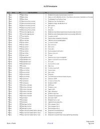 July 2020 Contract Pipeline.Xlsm