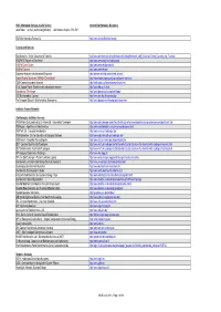 Istls Information Services to Life Science Internet Bioinformatics Resources Josef Maier [E-Mail: Josef.Maier@Istls.De] Last Checked August, 17Th, 2011