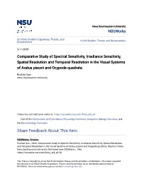 Comparative Study of Spectral Sensitivity, Irradiance Sensitivity