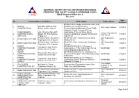 REGIONAL REPORT on the APPROVED/CONCURRED CONSTRUCTION SAFETY & HEALTH PROGRAM (CSHP) DOLE-Regional Office No. 2