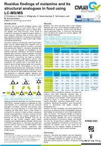 Residue Findings of Melamine and Its Structural Analogues in Food Using LC-MS/MS E