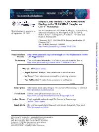 Soluble CD83 Inhibits T Cell Activation by Binding to the TLR4/MD-2 Complex on CD14+ Monocytes