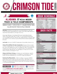 2018 Indoor Track and Field Notes