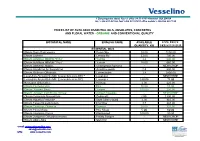 Professional Report