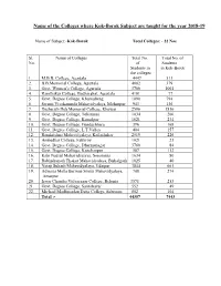 Statistical Data of Kok-Borok Students