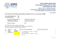 COVID-19 Testing Labs