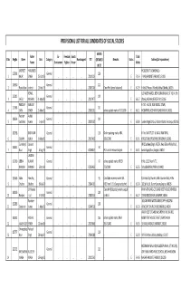 Provisional List for All Candidates of Social Studies