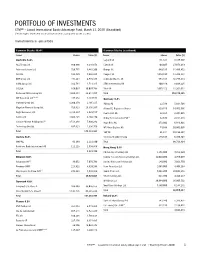 Portfolio of Investments