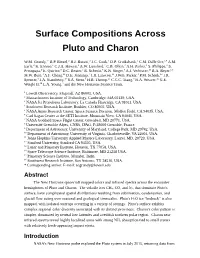 Surface Compositions Across Pluto and Charon