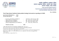 Laboratories Reporting to ICMR