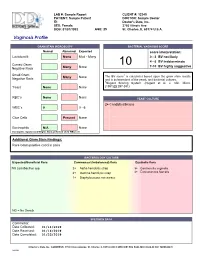 Sample Report Vaginosis.Pdf