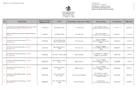 Bid Results on Civil Works No. Name of Project Approved / Estimated