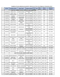 Candidates Provisionally Recommended for Admission to Three Year Diploma in Polytechnic-2014 Cat