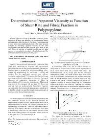 Determination of Apparent Viscosity As Functionof Shear Rate And