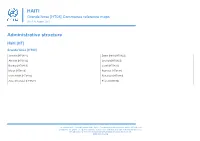 HAITI Grande'anse [HT08] Communes Reference Maps As of 16 August 2021