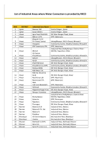List of Industrial Areas Where Water Connection Is Provided by RIICO