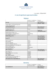 A. List of Significant Supervised Entities Belgium Germany