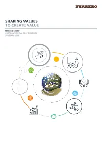 Sharing Values to Create Value