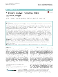 A Decision Analysis Model for KEGG Pathway Analysis Junli Du1,2†, Manlin Li1†, Zhifa Yuan1, Mancai Guo1, Jiuzhou Song3, Xiaozhen Xie1 and Yulin Chen2*