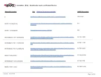(B10) - Identification Cards and Related Devices