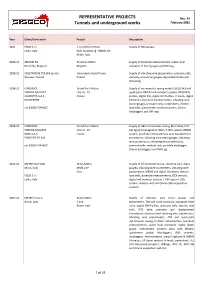 REPRESENTATIVE PROJECTS Tunnels and Underground Works