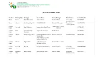 List of Learning Sites