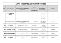 Lista De Estabelecimentos Com Sie