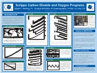 Scripps Carbon Dioxide and Oxygen Programs Ralph F