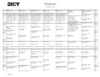 GRIT Program Schedule Listings in Eastern Time