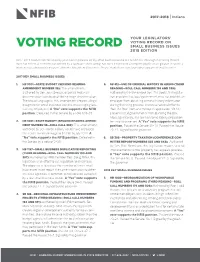 Voting Record on Voting Record Small Business Issues 2018 Edition